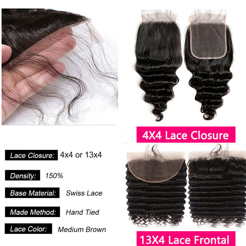 Ldjoy Loose Deep Wave 1 Pcs 4x4 Lace Closure Natural Black Human Virgin Hair